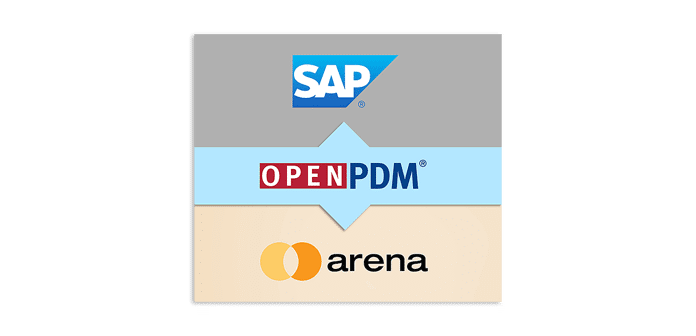OpenPDM Connects for Arena PLM to Sap Integration OpenPDM Connects for Arena PLM to Sap Integration