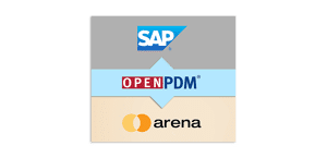 OpenPDM Connects for Arena PLM to Sap Integration