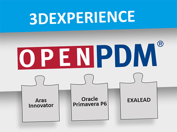 OpenPDM 3DEXPERIENCE Integration