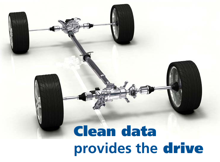 Clean Data Provides the Drive - GKN PROSTEP
