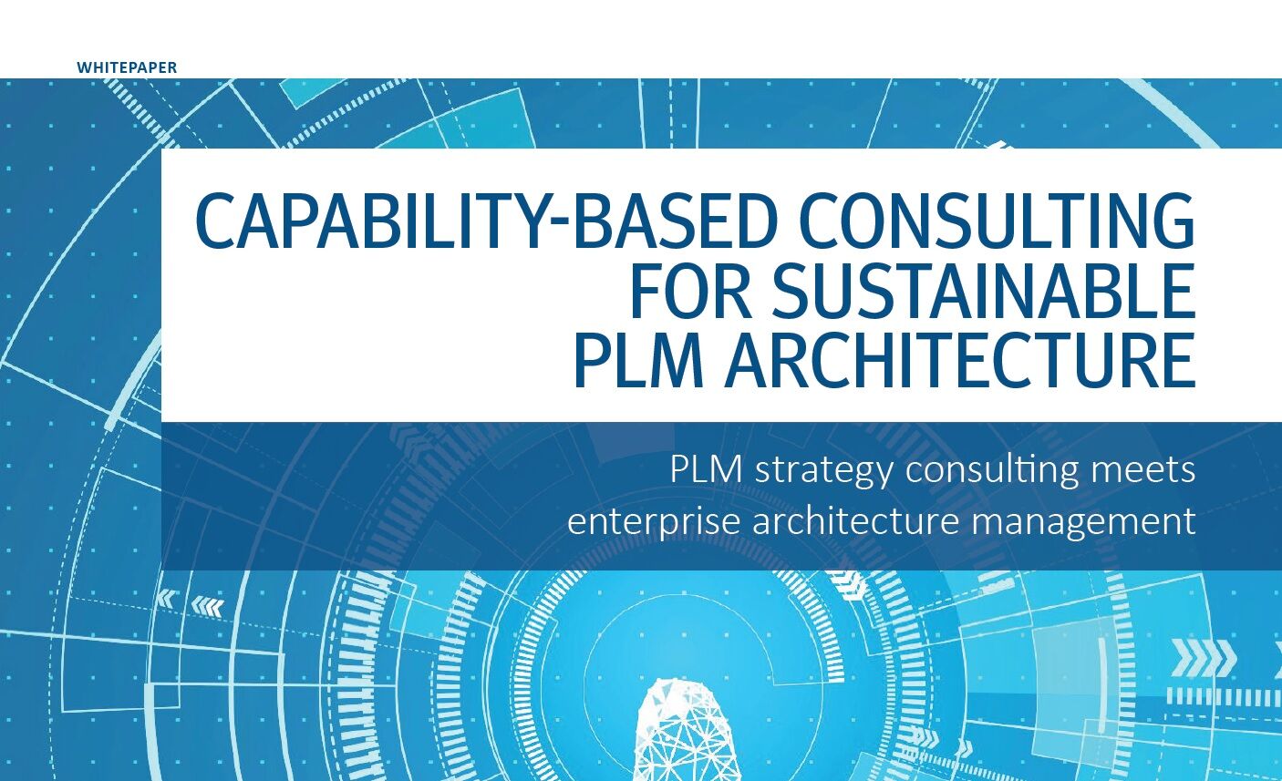 PROSTEP White Paper - Capability Based Consulting for Sustainable PLM Architecture