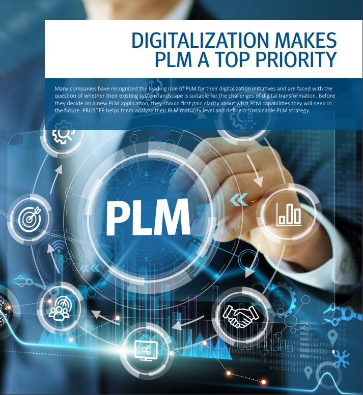 PROSTEP Digitalization PLM