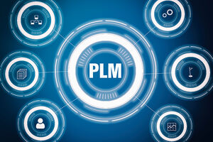 PLM Modules