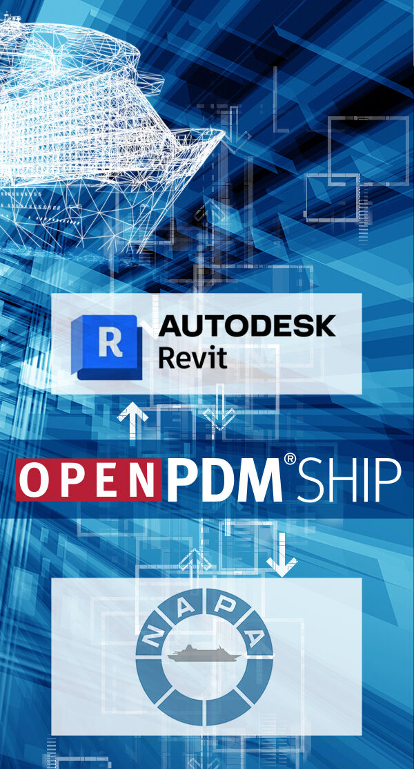OpenPDM Ship